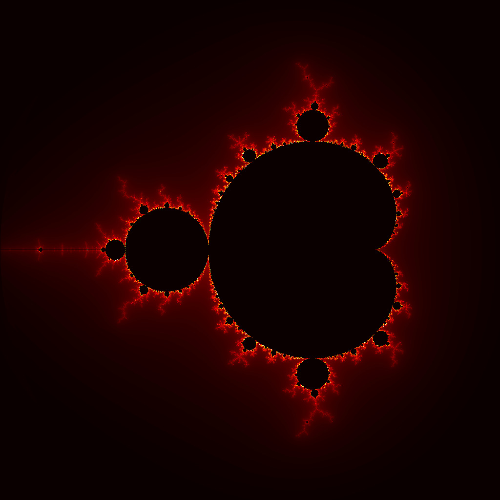 Numba CUDA Mandelbrot Project banner