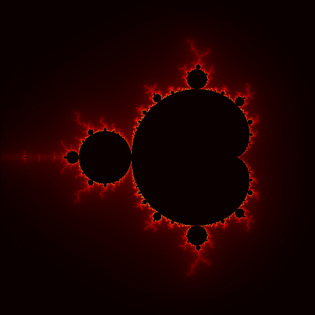 Numba CUDA Mandelbrot Project banner